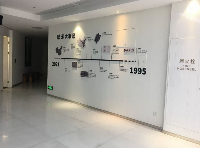 公司大事件文化墻，發(fā)展歷程文化墻，企業(yè)發(fā)展歷程
