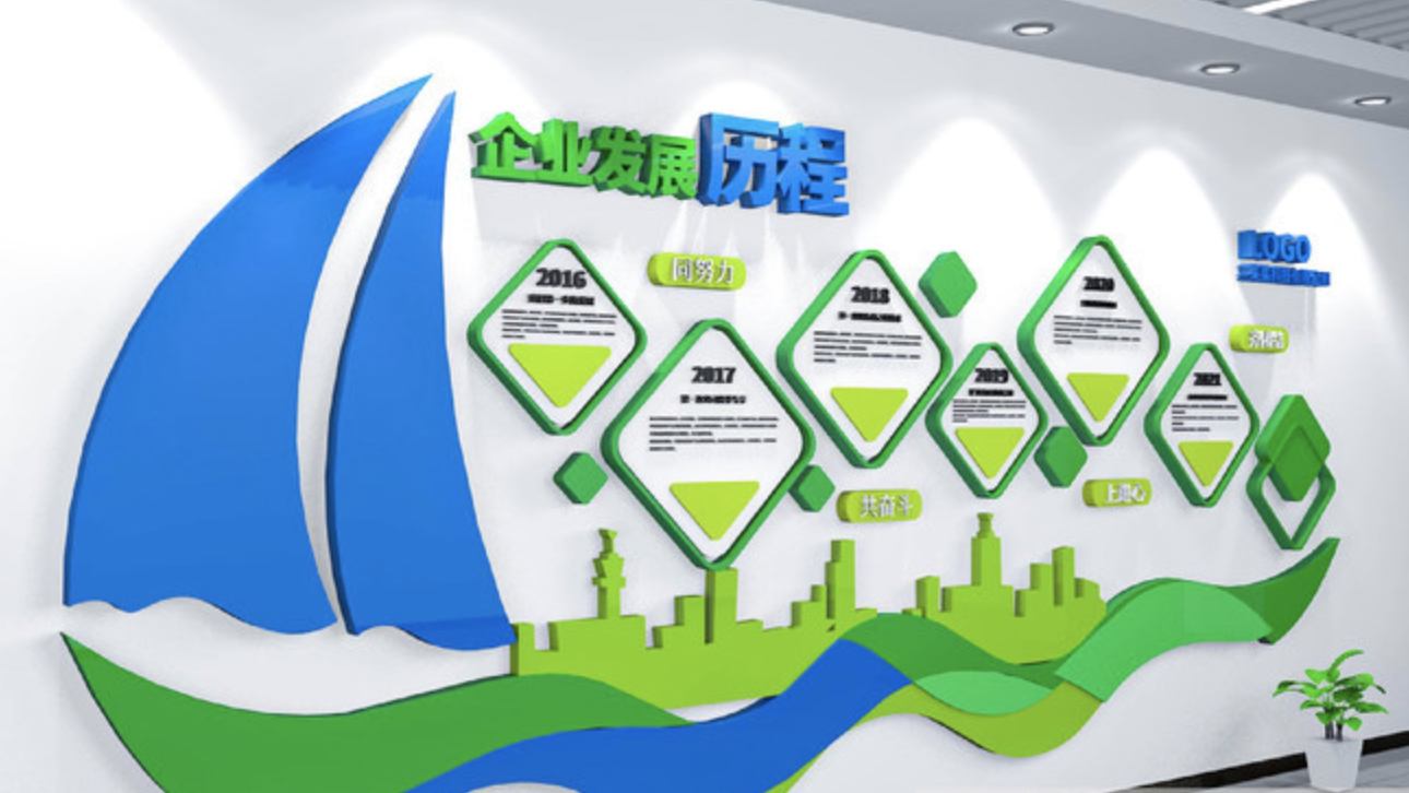 藍(lán)色企業(yè)文化發(fā)展歷程內(nèi)容公司文化墻設(shè)計(jì)